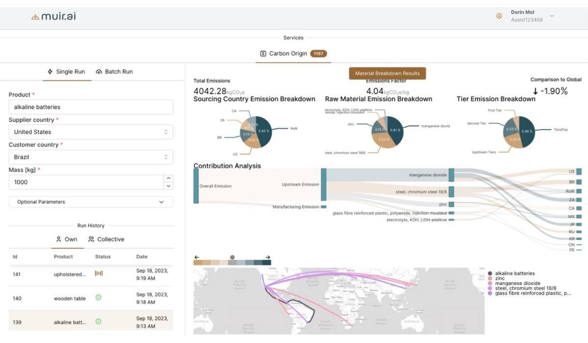 Muir AI Secures $3.25M to Revolutionize Supply Chain Emissions Data Analytics