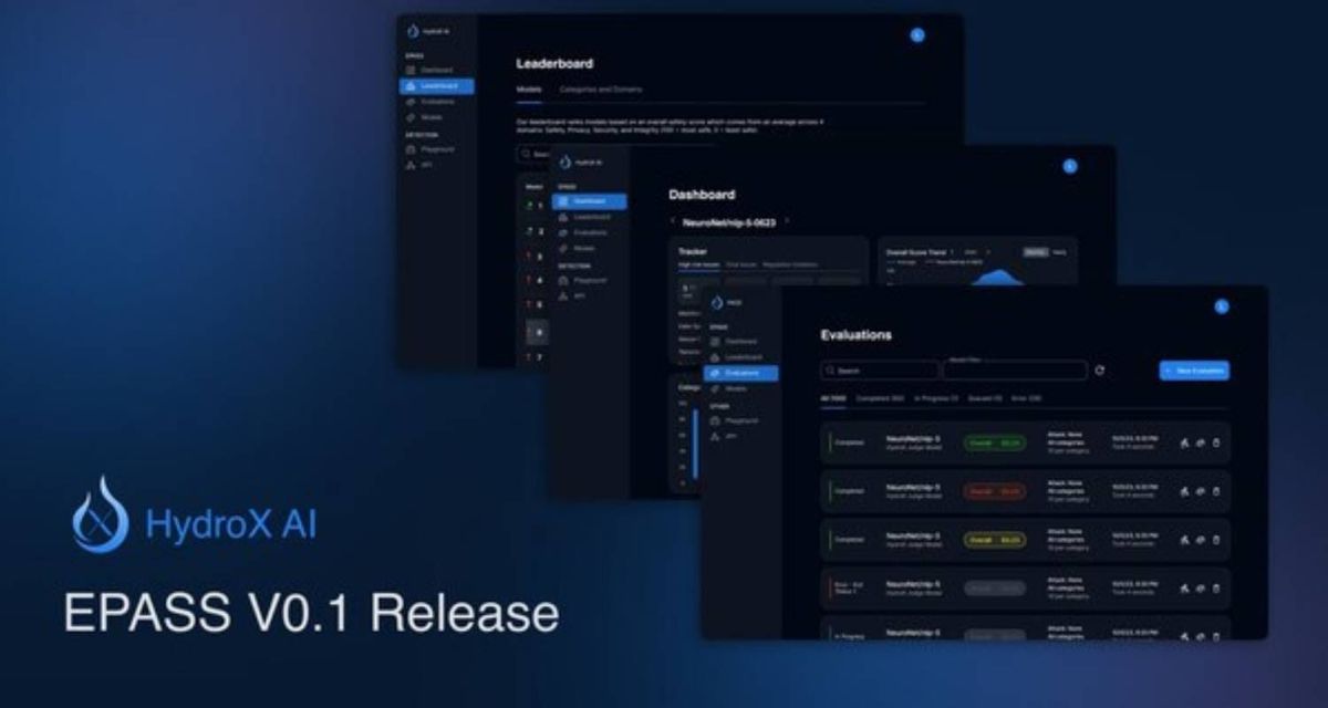 HydroX AI Secures $4M in Angel Funding to Enhance LLM Safety and Security
