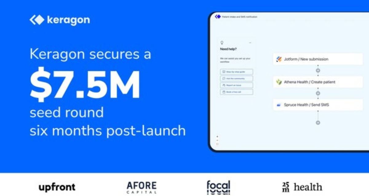 Keragon raises $7.5M Seed funding to expand AI-powered healthcare automation platform