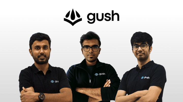 Gushwork.ai Raised $2.1M in Pre-Seed Funding