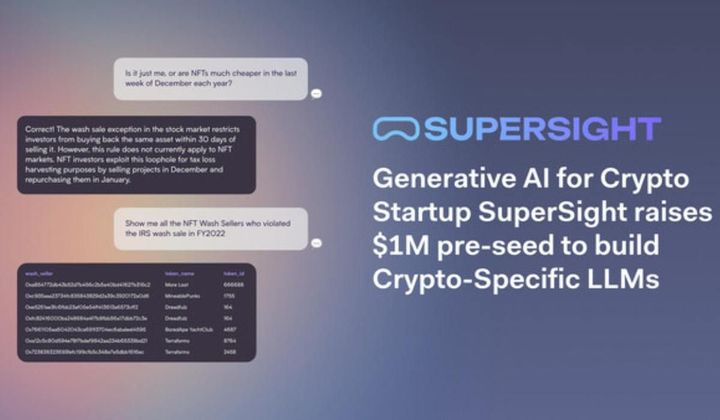 SuperSight Raised $1M in Pre-Seed Funding