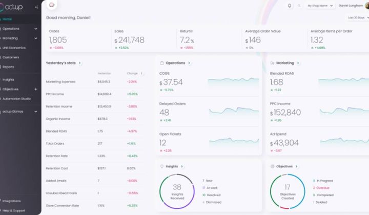 Octup Secures $4M in Pre-Seed Funding to Expand Its AI-Driven Ecommerce Insights Platform, Aiming to Transform Online Sales and Operational Efficiency.