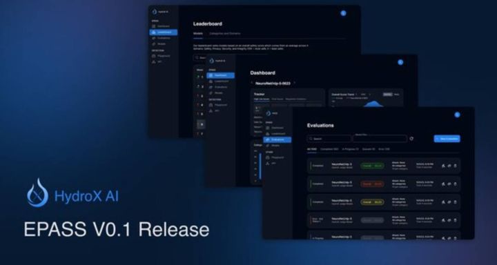 HydroX AI Secures $4M in Angel Funding to Enhance LLM Safety and Security