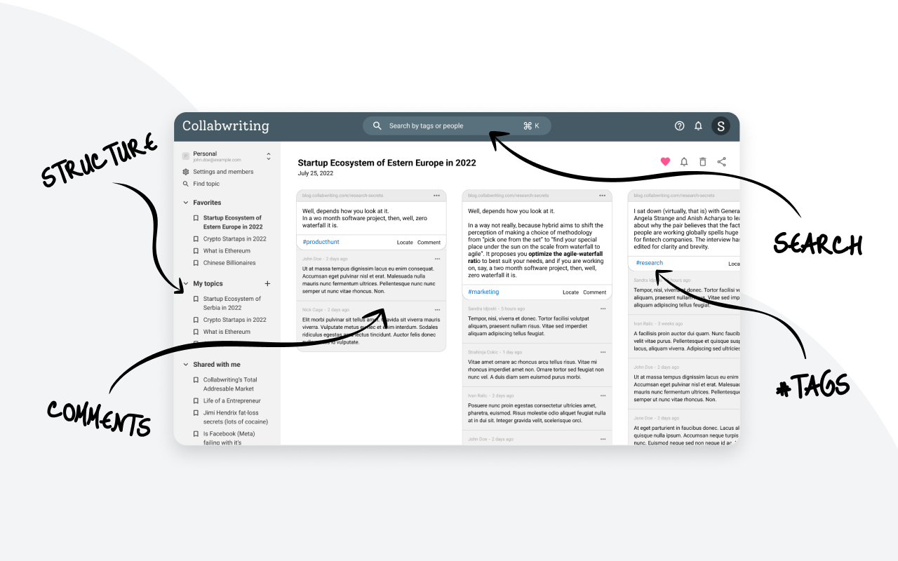 structure, comments, search, tags 