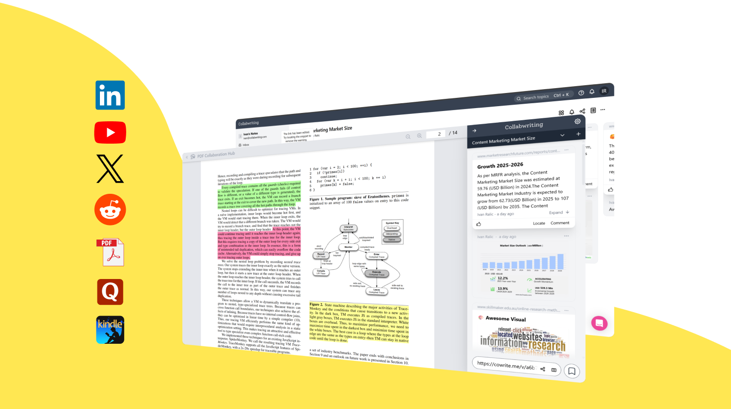 Save Hours With the Right Research Collaboration Tools - Here's What to Look For