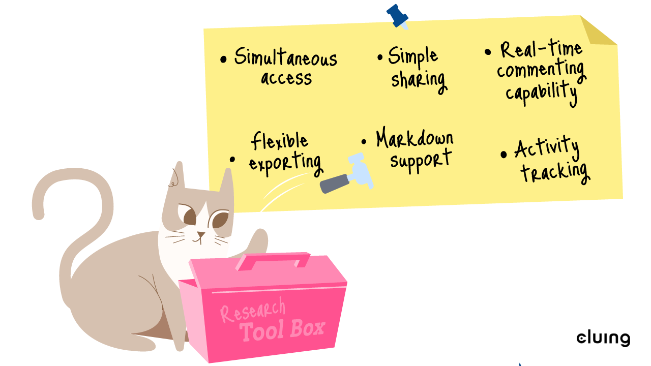 Collaborative research tools: Features to look for: Simultaneous access, Simple sharing, Real-time commenting, Real-time collaboration, Flexible exporting, Markdown support, Activity tracking