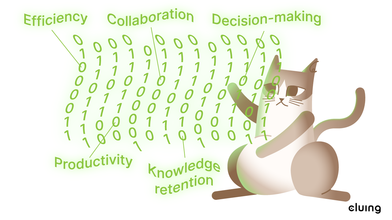 Why Resource Management Matters: Efficiency, Collaboration, Decision-making, Productivity, Knowledge retention