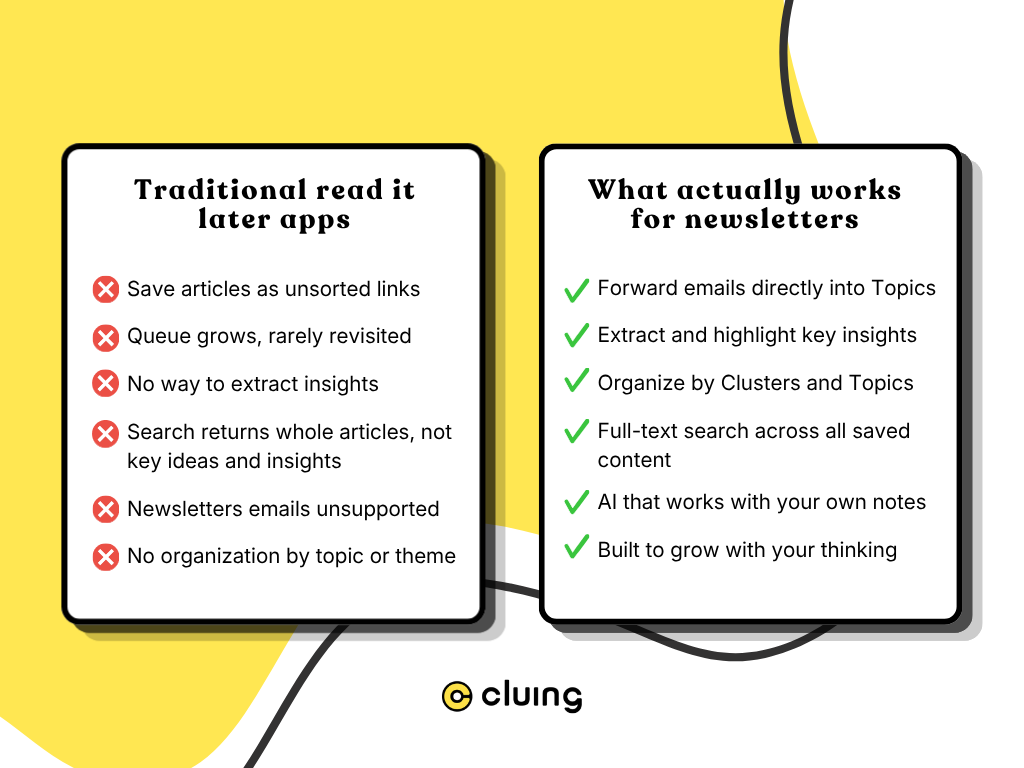 Traditional read it later apps and what actually works for newsletters