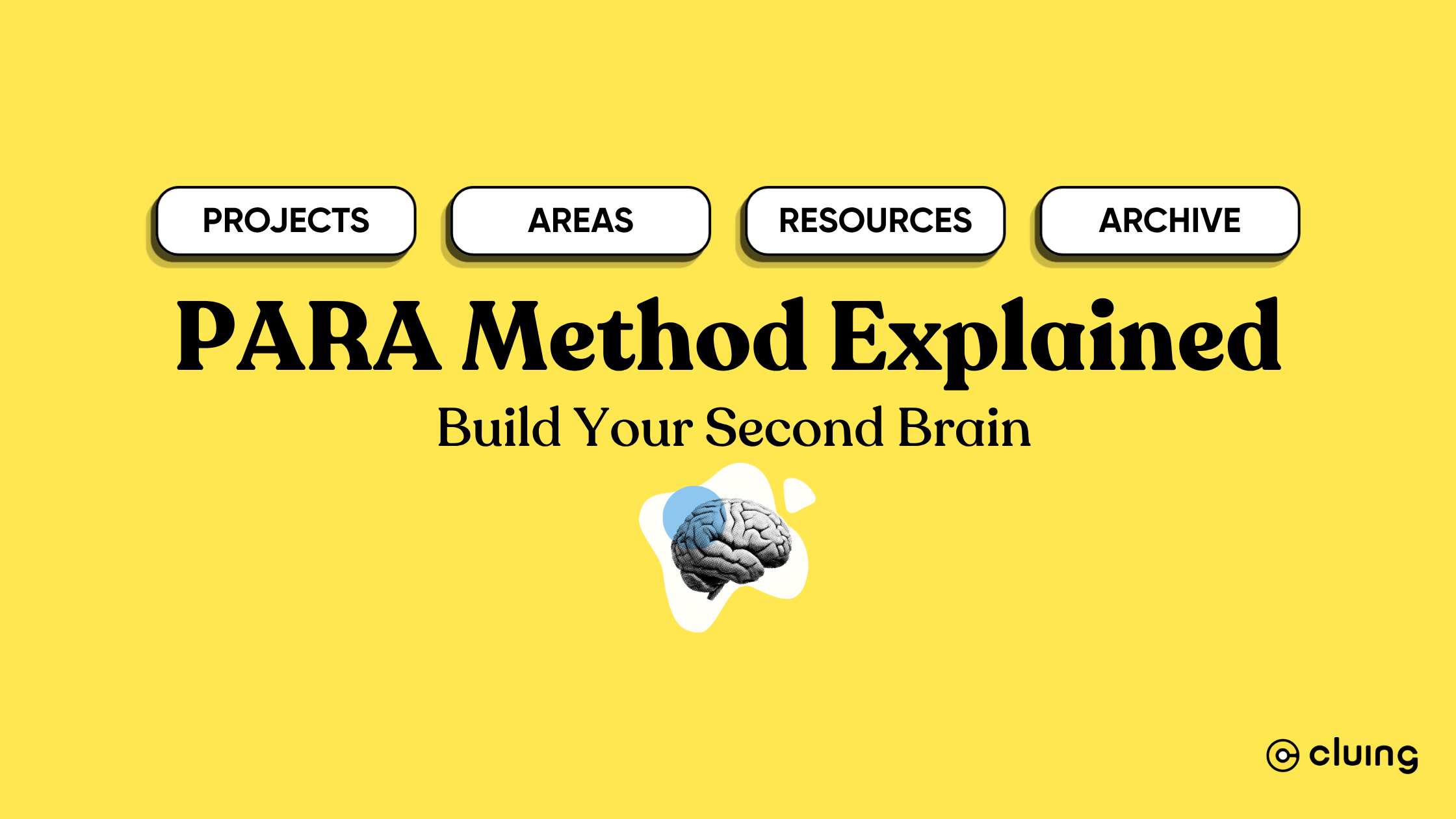 The PARA Method Explained -  How to Build a Second Brain with Cluing │2026