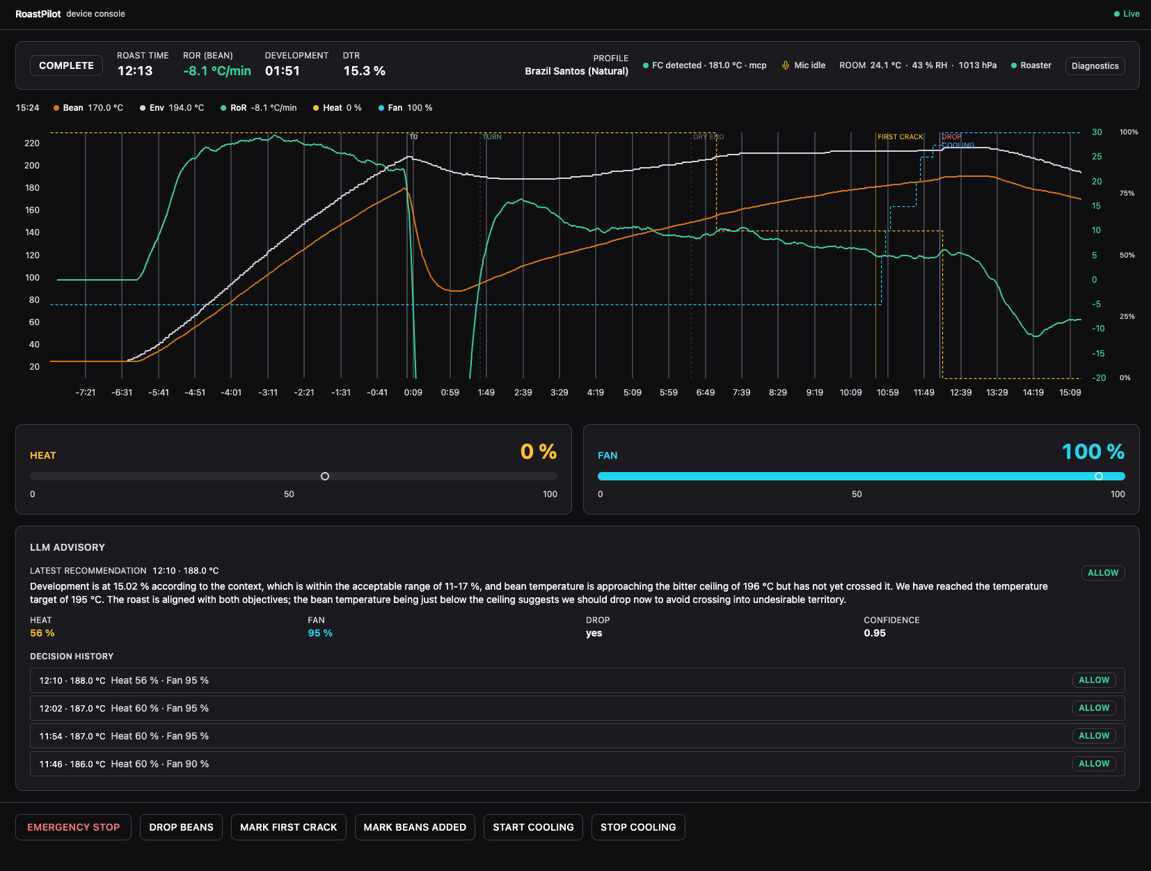 The RoastPilot device console: roast curve with event markers, heat and fan controls, and the LLM advisory panel with typed recommendations gated by allow verdicts