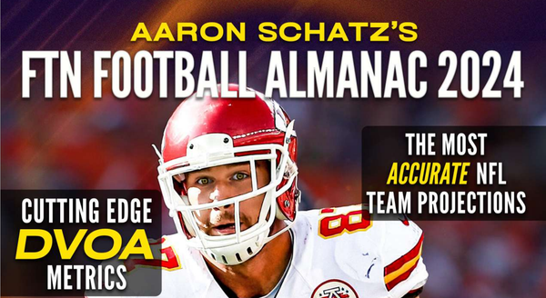 5 DVOA stats that grabbed my eye after Week 3