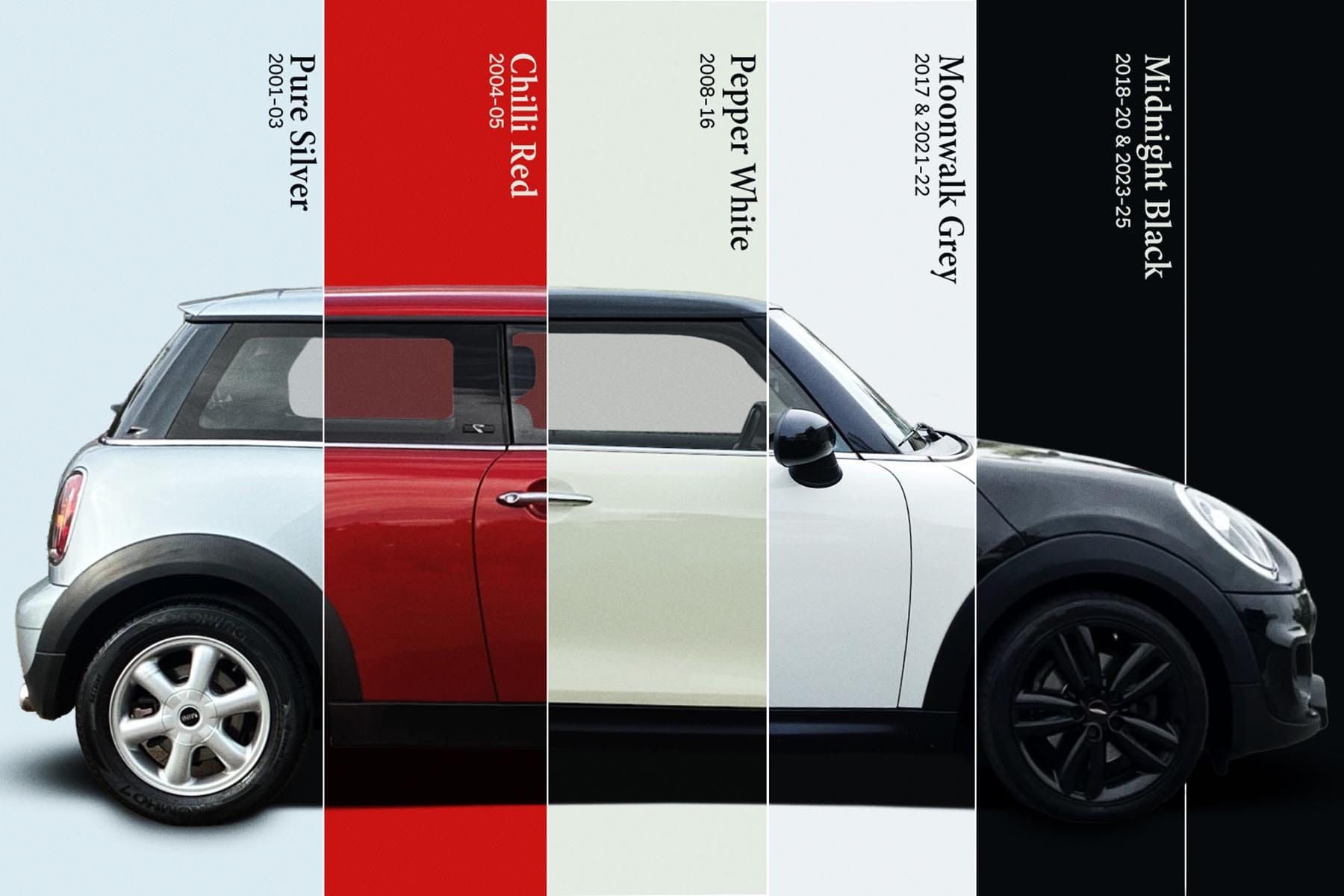 MINI turns 25: the Oxford-built icon that keeps reinventing itself