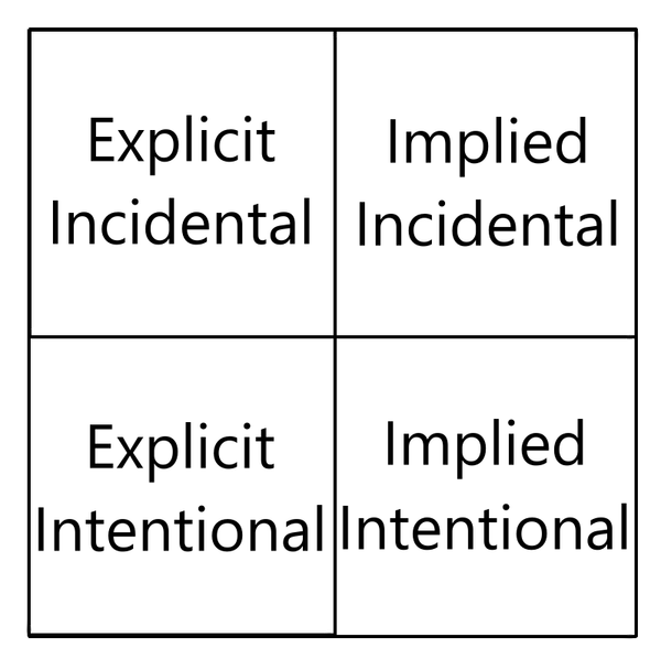 New Platform, new format, new titles.