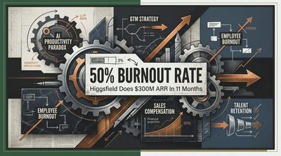Higgsfield Hits $300M ARR, but Burnout Surges Past 50%