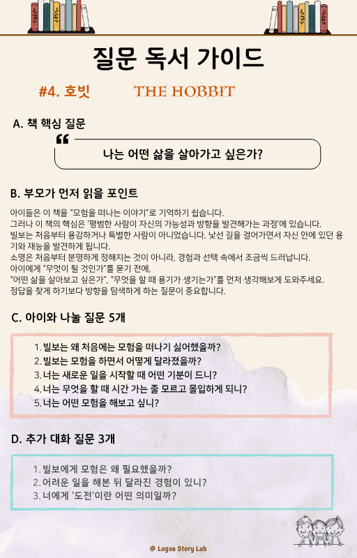 호빗 질문 독서 가이드
