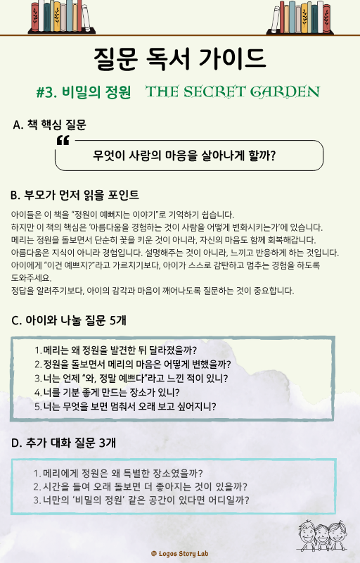 비밀의 정원 질문 독서 가이드