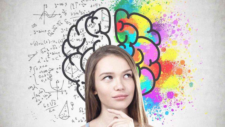 Emotions & The Brain: The Hand Brain Model