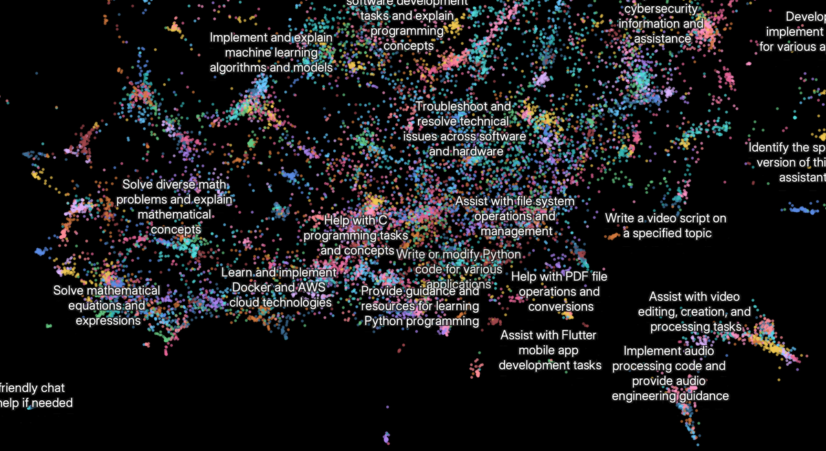 How Claude uses AI to identify new threats