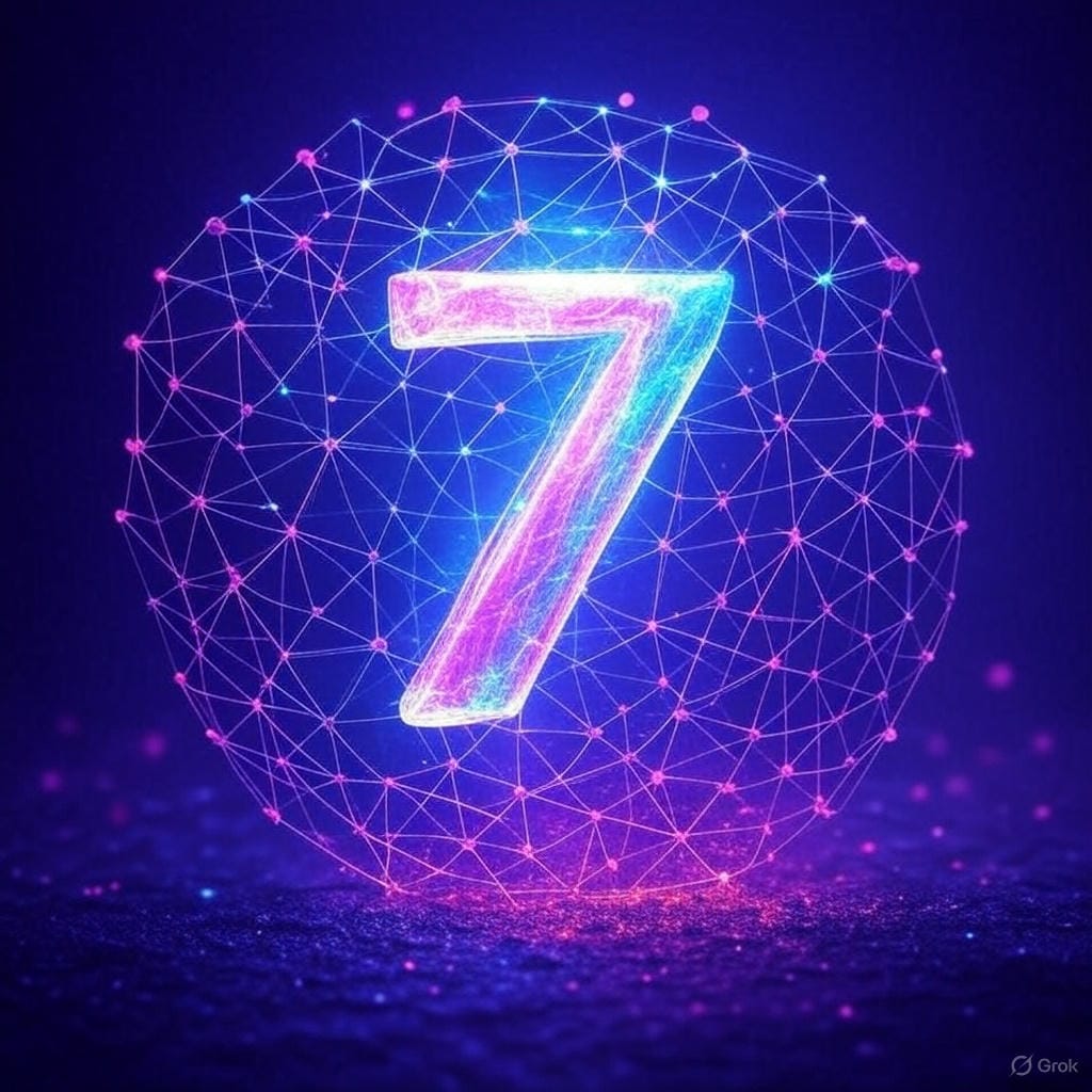 Erste Schritte zur Zusammenarbeit mit einem Sprachmodell