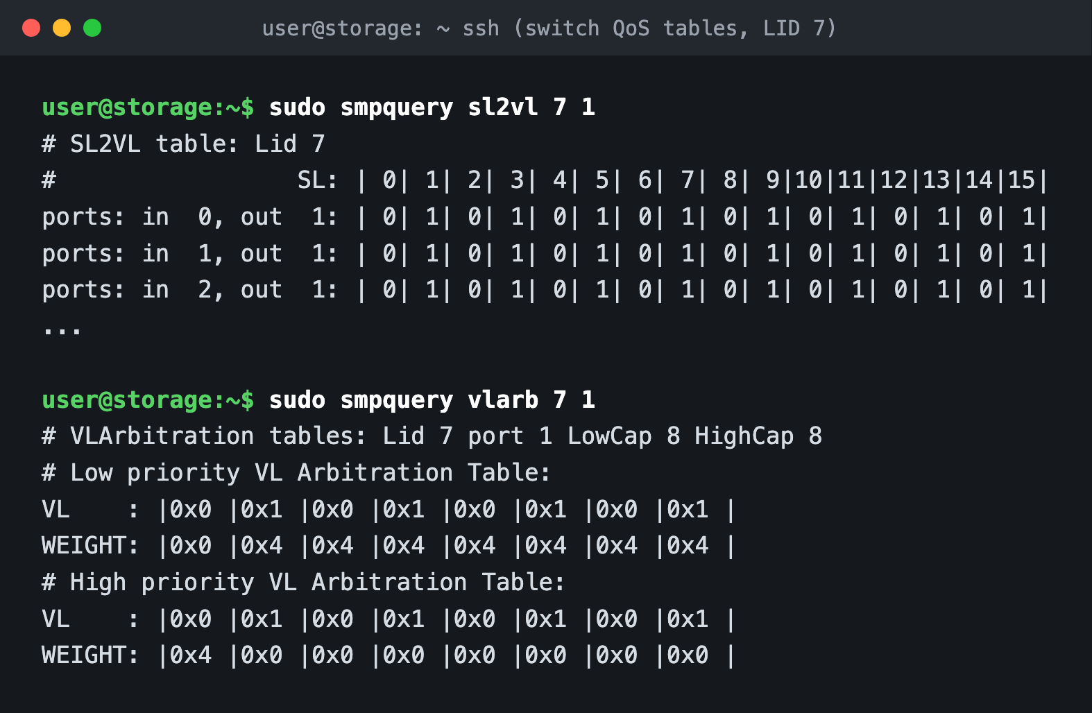 smpquery sl2vl and vlarb tables from the switch