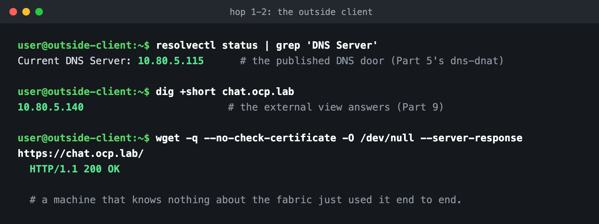 The outside client resolving through the published DNS to the edge address and receiving HTTP 200 from chat.ocp.lab