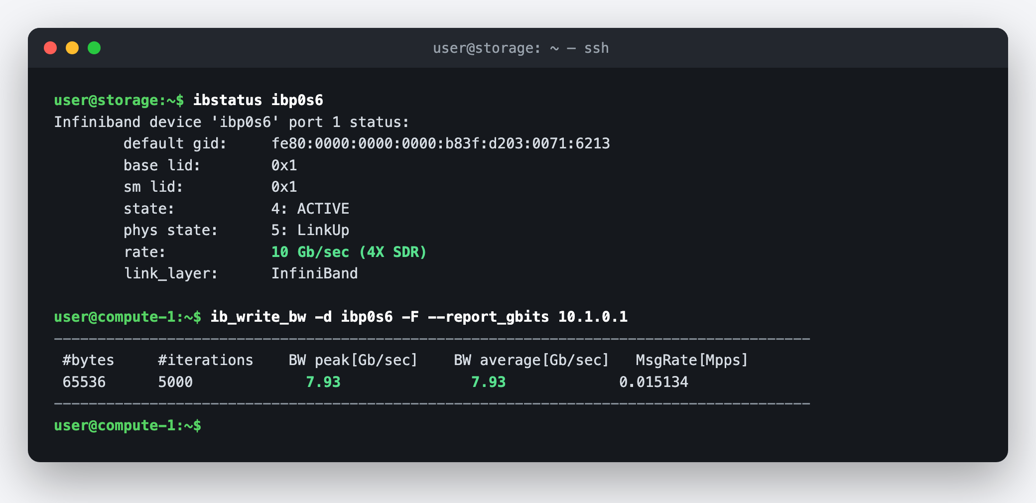 ibstatus showing 10 Gb/sec 4X SDR and ib_write_bw confirming 7.93 Gb/s