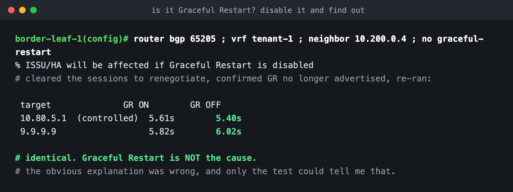 GR disabled produces identical failover loss, proving it is not the cause