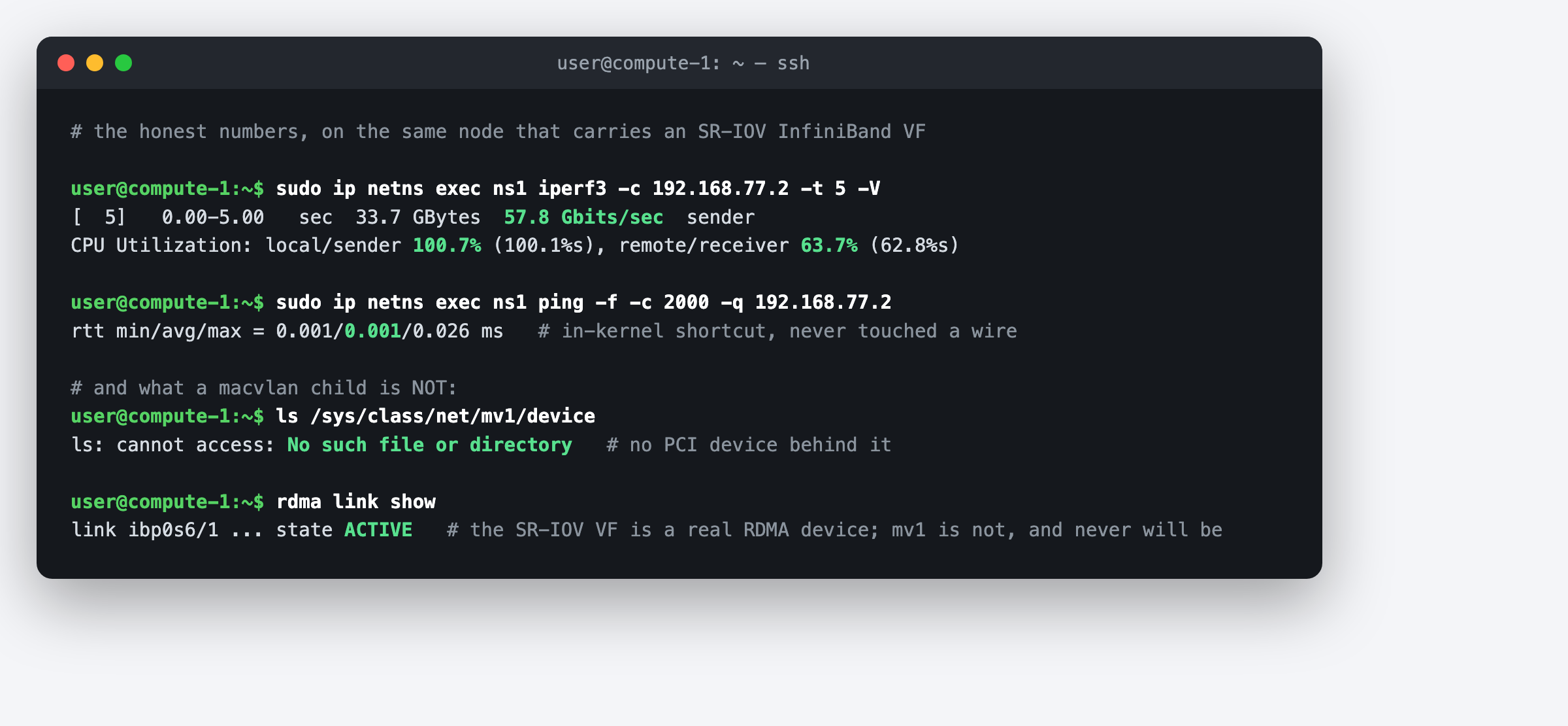 iperf3 at 57.8 Gb/s costing a full CPU core, no PCI device behind the macvlan child, no RDMA
