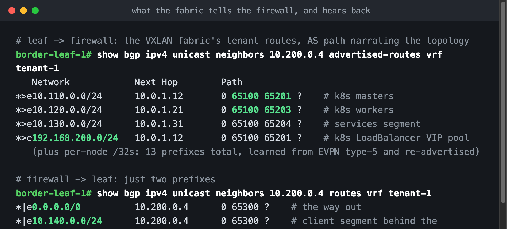 Routes the leaf advertises to the firewall, showing fabric AS paths, and the two routes the firewall advertises back