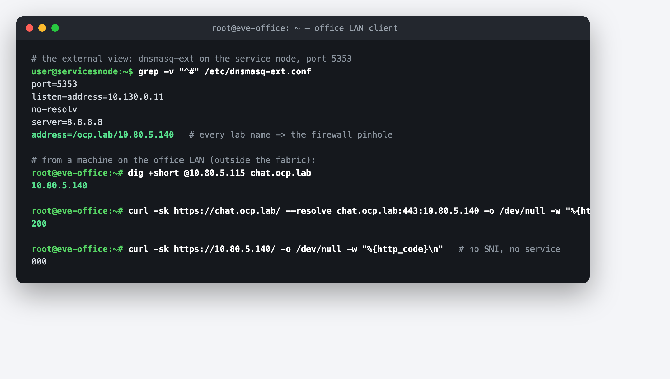 external dnsmasq view resolving ocp.lab to the firewall pinhole, and a successful HTTPS request from the office LAN