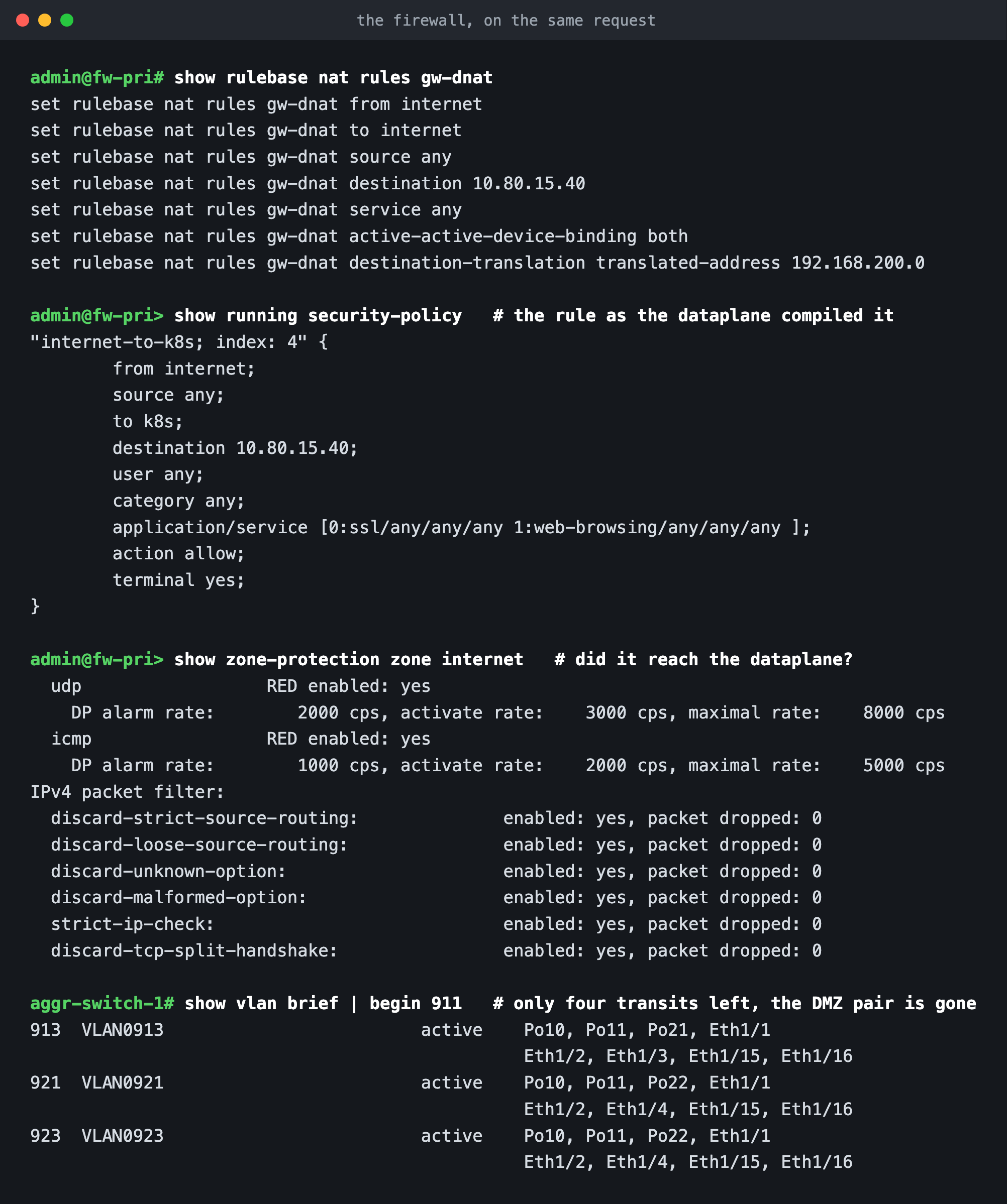 The destination NAT rule, the compiled security rule, zone protection in the dataplane, and the transit VLANs on the aggregation switch