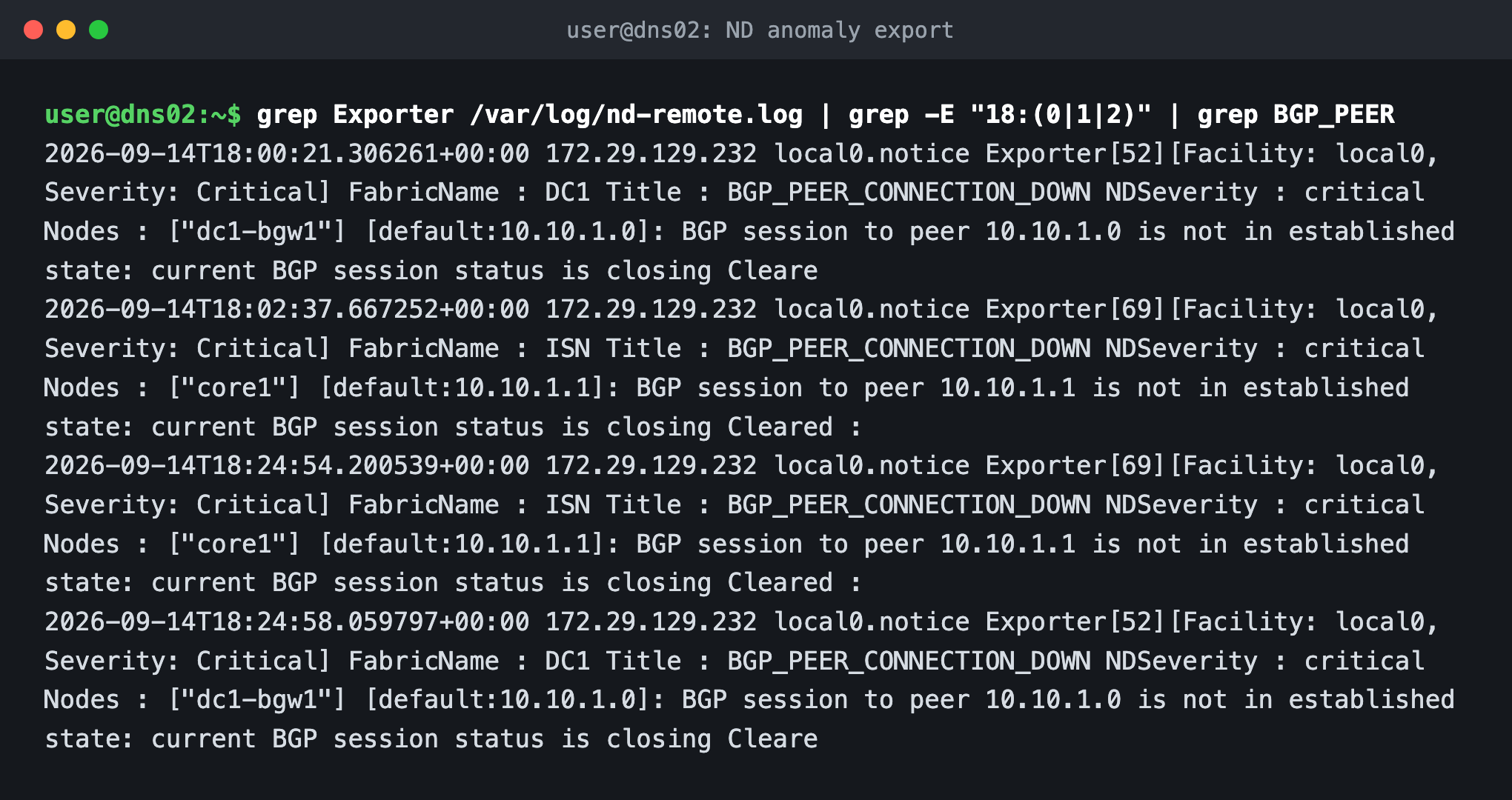 Four Nexus Dashboard exporter syslog lines: BGP_PEER_CONNECTION_DOWN raised for dc1-bgw1 at 18:00:21 and for core1 at 18:02:37, then cleared at 18:24:54 and 18:24:58.