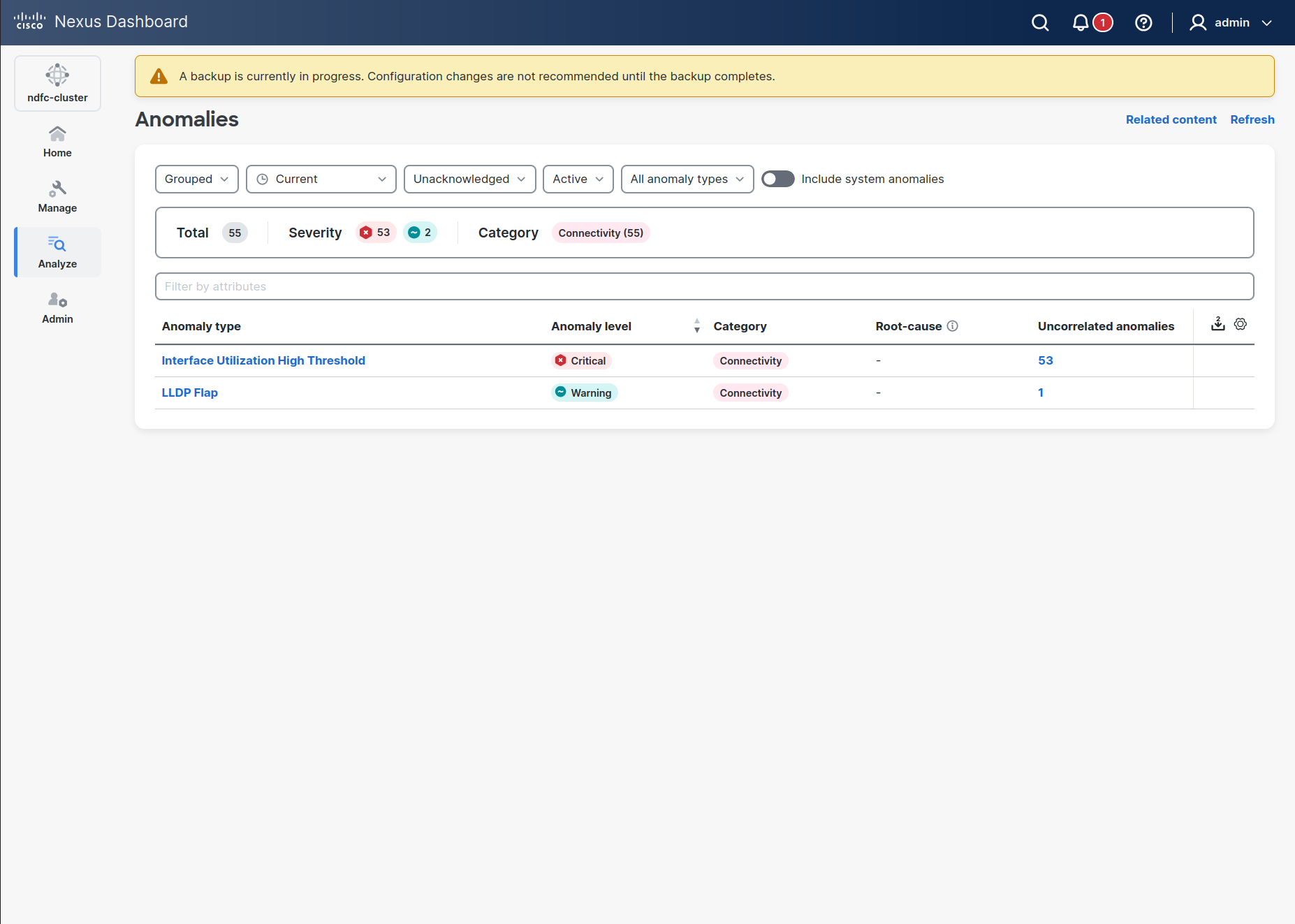 Nexus Dashboard Analyze, Anomalies, grouped view: 55 anomalies, 53 critical Interface Utilization High Threshold and 2 warning LLDP Flap, all in the Connectivity category.