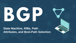 Blog Series: Mastering BGP – Part 2: How BGP Works (State Machine, RIBs, Path Attributes, and Best-Path Selection)