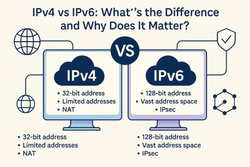 Demystifying Local Communication: ARP in IPv4 vs. NDP in IPv6