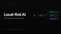 Local-first AI, with Claude as the escape hatch: building lfllm on a Mac