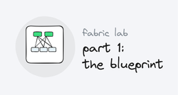 Fabric Lab series Part 1 The Blueprint banner