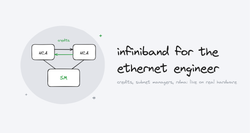 InfiniBand for the Ethernet Engineer.