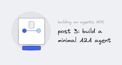 The A2A horizontal link between two agents with an Agent Card