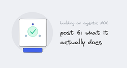 A green verified checkmark with the detect-remediate-verify cycle