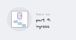 Fabric lab series, part 9: ingress