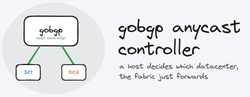 GoBGP anycast controller: a host decides which datacenter, the fabric forwards