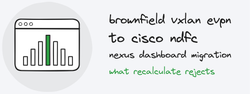 Hand-drawn banner: brownfield vxlan evpn to cisco ndfc, nexus dashboard migration, what recalculate rejects
