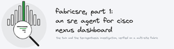 FabricSRE part 1: an SRE agent for Cisco Nexus Dashboard, the twin and the ten-hypothesis investigation
