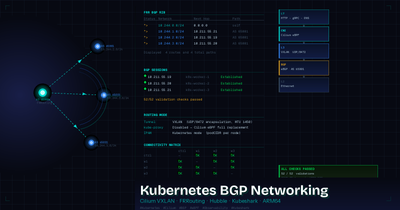 Kubernetes BGP Networking: Cilium VXLAN, FRRouting, and Full-Stack Observability