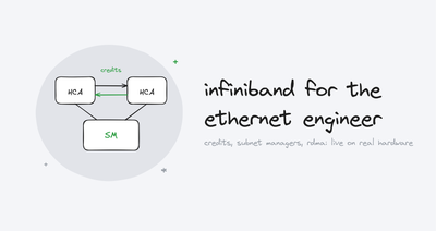 InfiniBand for the Ethernet Engineer.