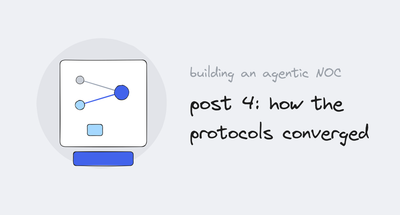 Convergence of ACP and A2A into a single node
