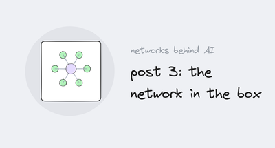Networks Behind AI, post 3: the network in the box