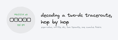 Decoding a Two-Datacenter Traceroute, Hop by Hop