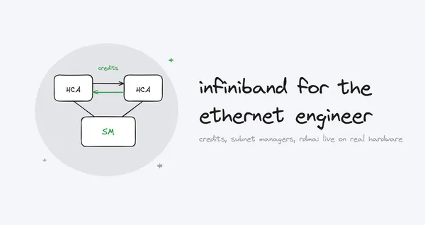 InfiniBand for the Ethernet Engineer.